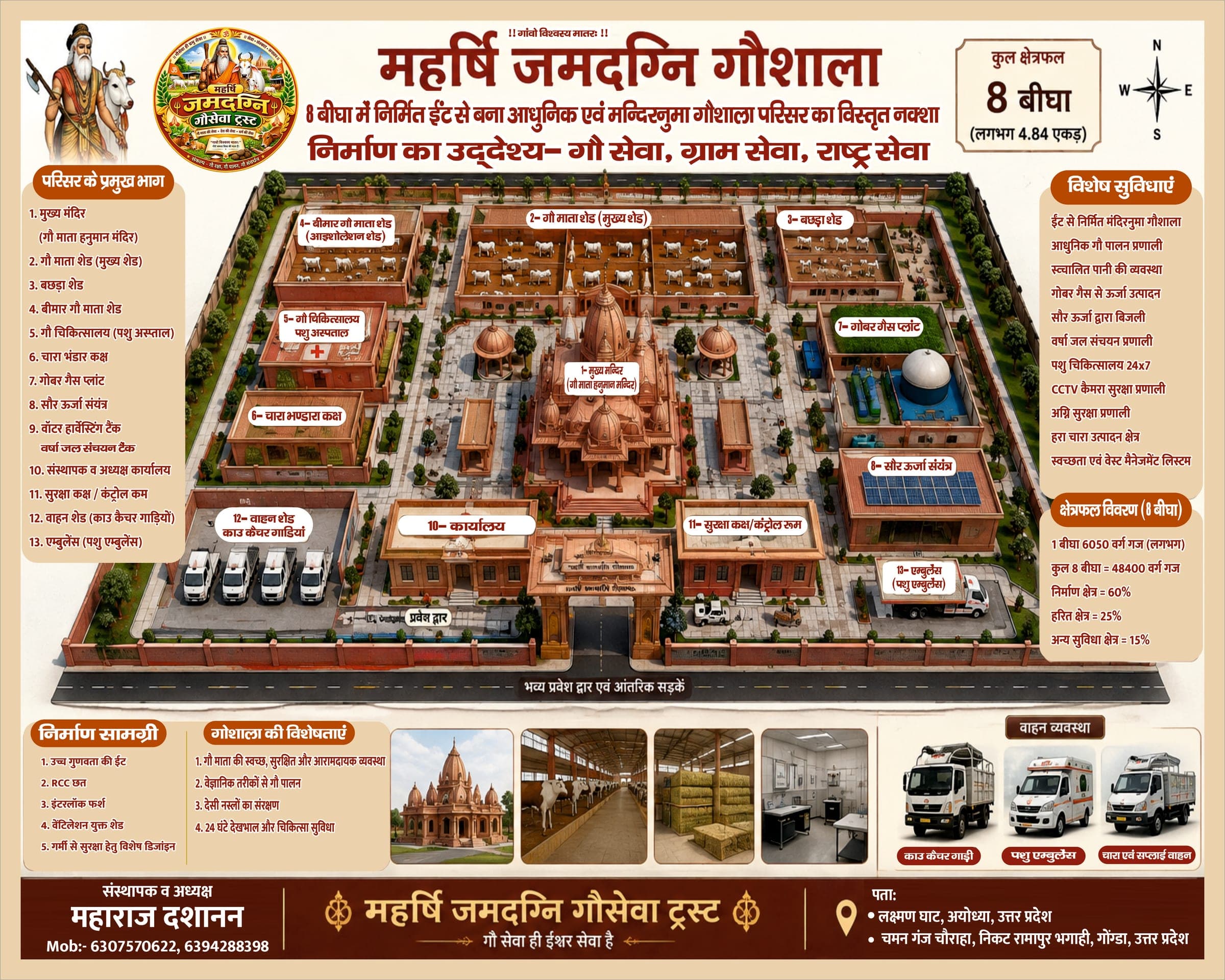 Maharshi Jamdagni Gaushala campus map